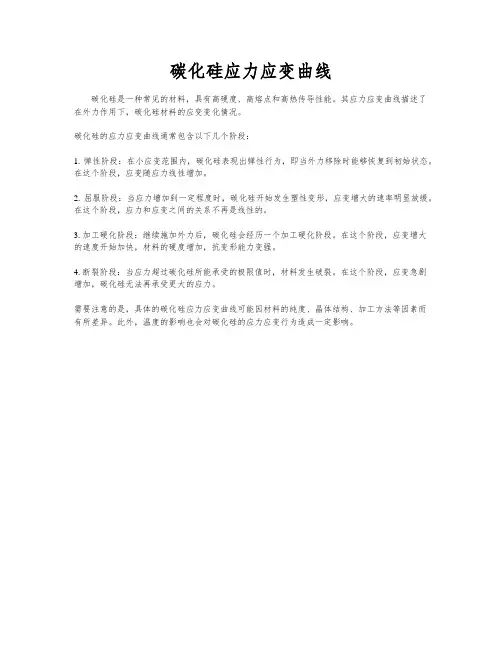 碳化硅应力应变曲线