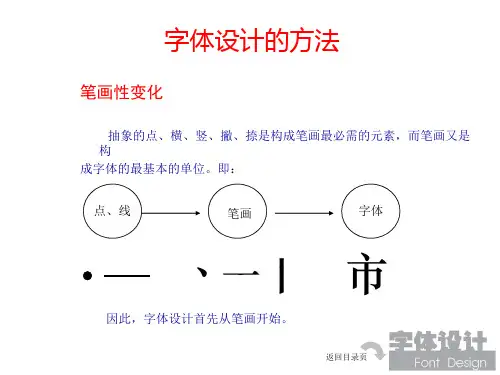 创意字体设计技巧及典型案例