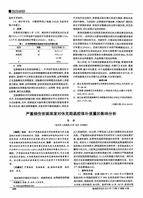 严重烧伤创面深度对休克期晶胶体补液量的影响分析