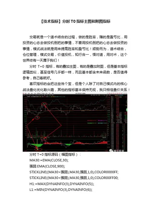 【技术指标】分时T0指标主图和附图指标