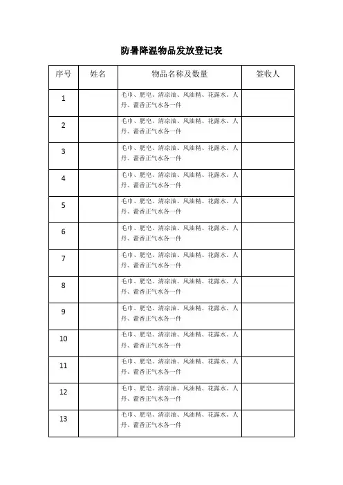 防暑降温物品发放登记表