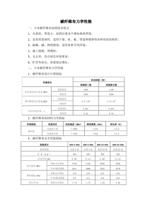 碳纤维布力学性能