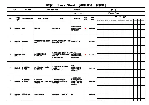 整机 IPQC制程稽查表(工程)