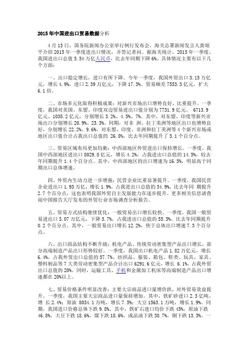 2015年中国进出口贸易数据分析