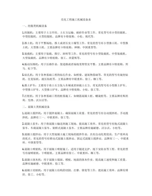 亮化工程施工机械设备表