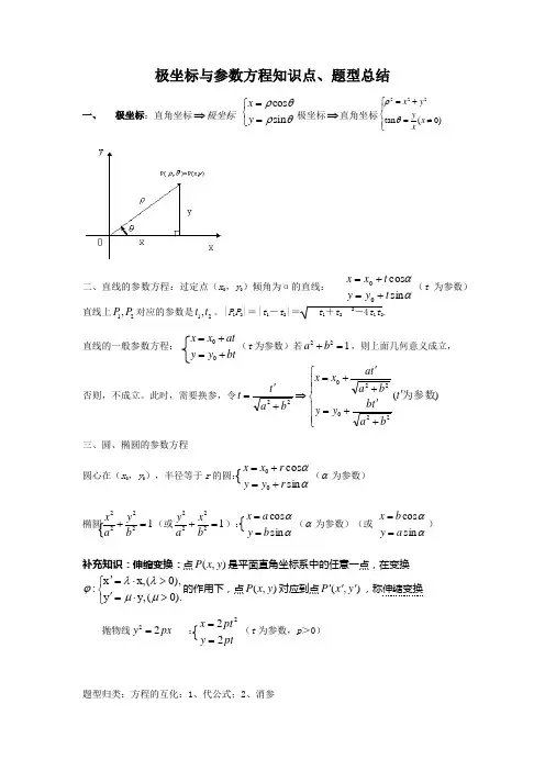 极坐标与参数方程知识点、题型总结