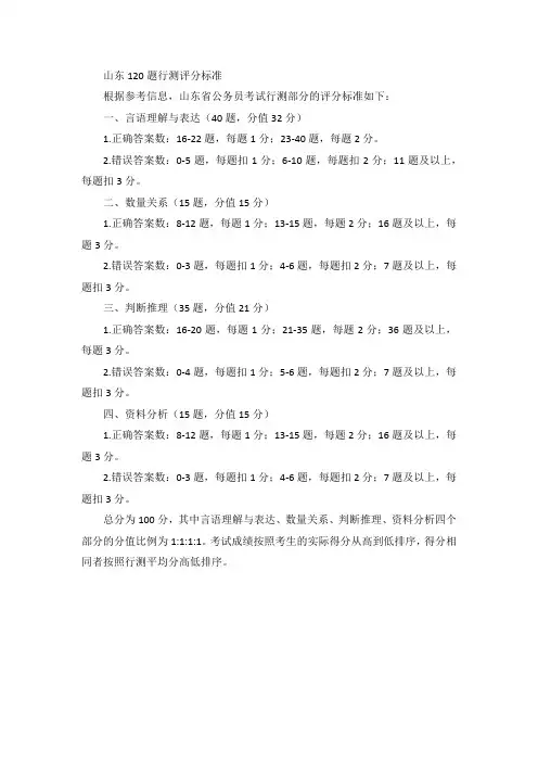 山东120题行测评分标准
