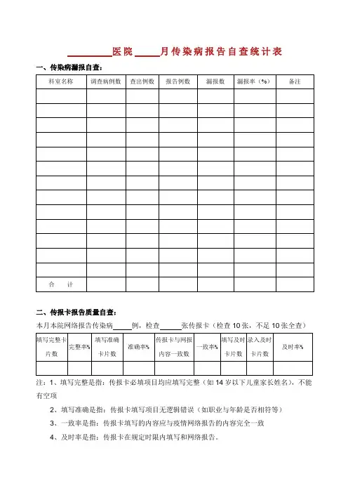 传染病漏报自查统计表格.doc
