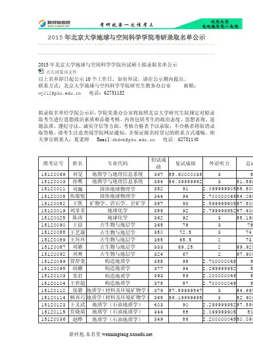 2015年北京大学地球与空间科学学院考研录取名单公示-新祥旭考研辅导