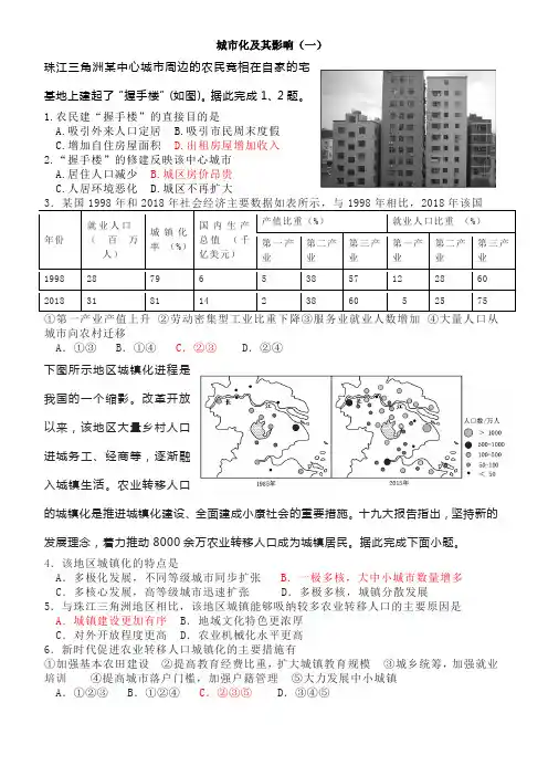 高中地理精品试题：城市化对地理环境的影响