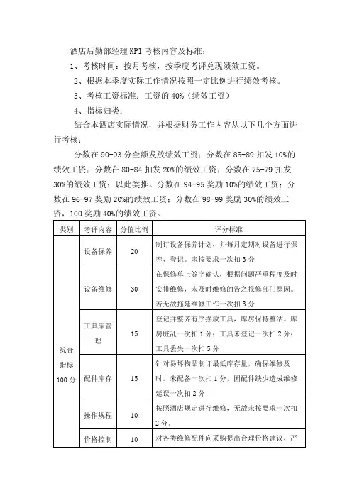 酒店后勤部经理KPI考核内容及标准