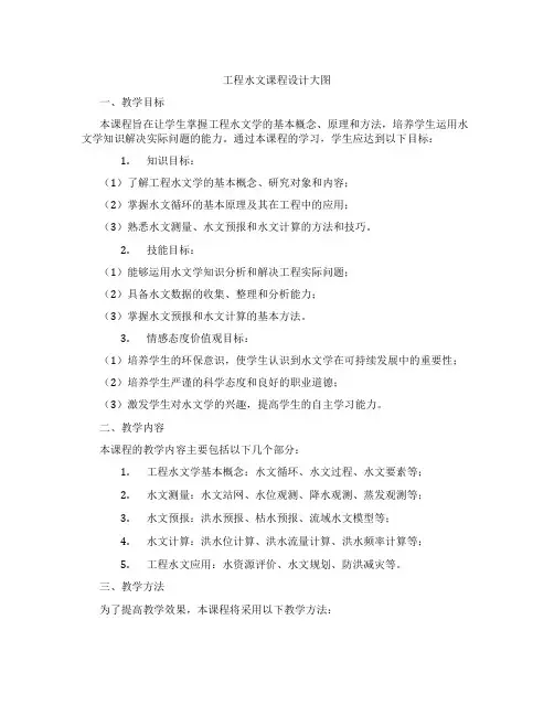 工程水文课程设计大图
