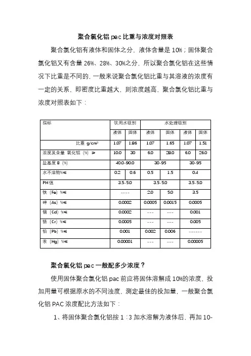 pac溶液密度对照表