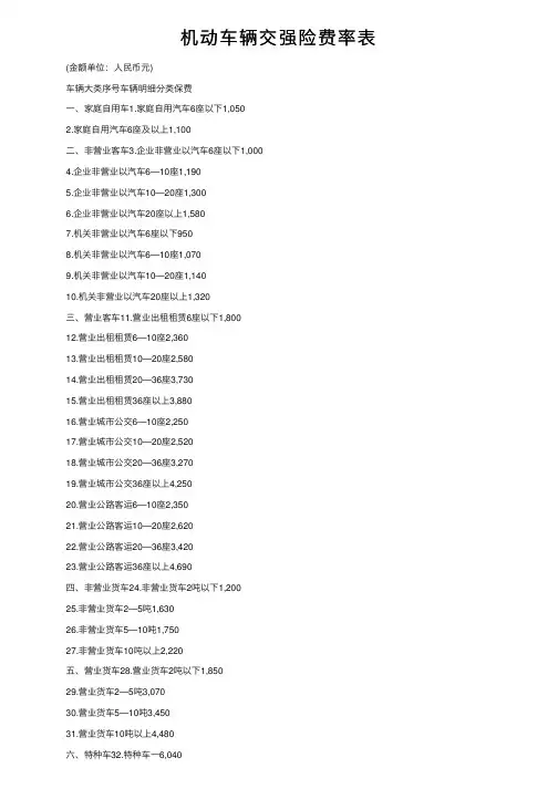 机动车辆交强险费率表