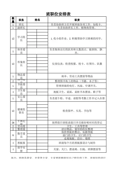 班级班委安排表格