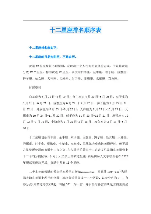 十二星座排名顺序表