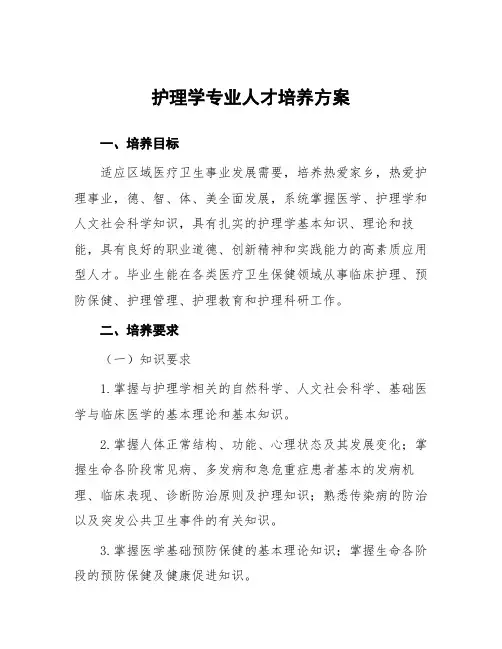 护理学专业人才培养方案