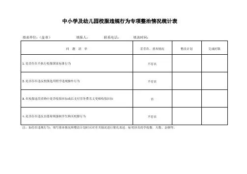 中小学及幼儿园校服违规行为专项整治情况统计表