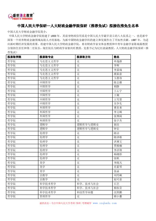 中国人民大学保研—人大财政金融学院保研(推荐免试)拟接收推免生名单