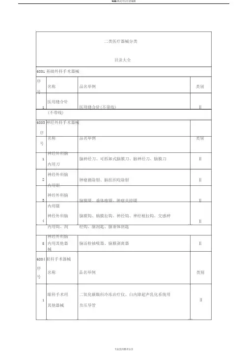 二类医疗器械分类目录大全