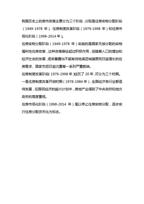 历史房市政策