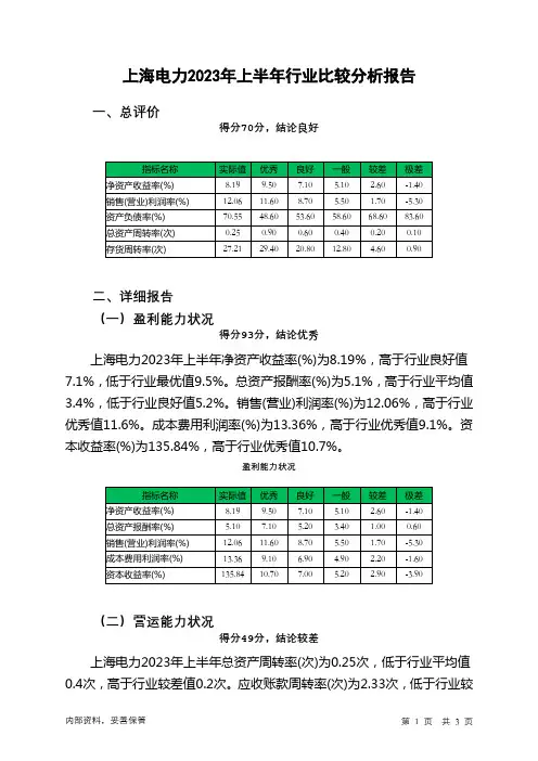 600021上海电力2023年上半年行业比较分析报告
