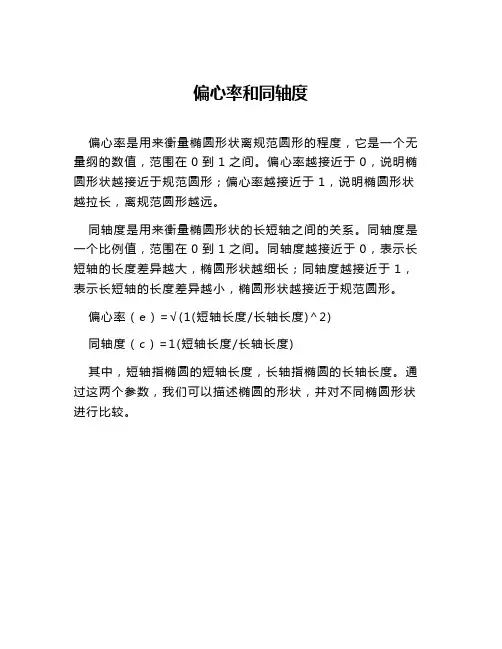 偏心率和同轴度