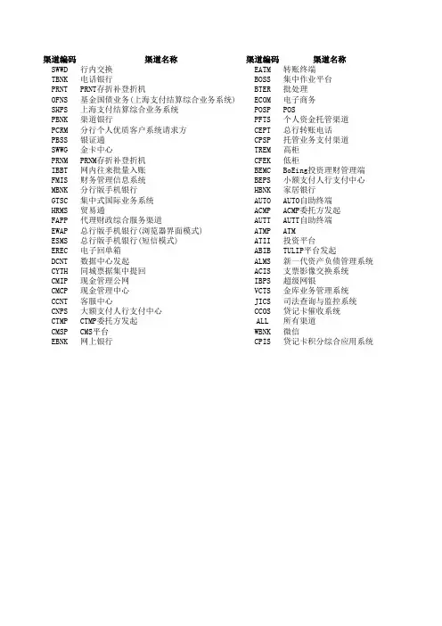 银行交易渠道说明
