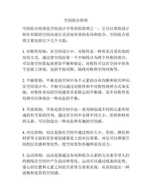 空间组合原理