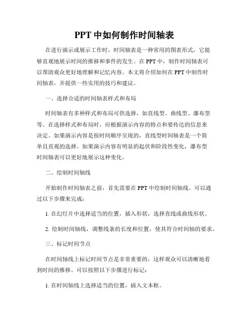 PPT中如何制作时间轴表