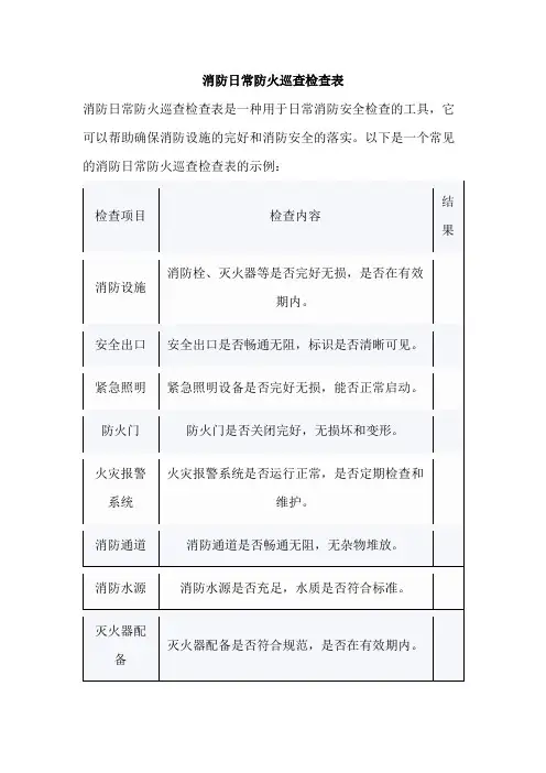 消防日常防火巡查检查表