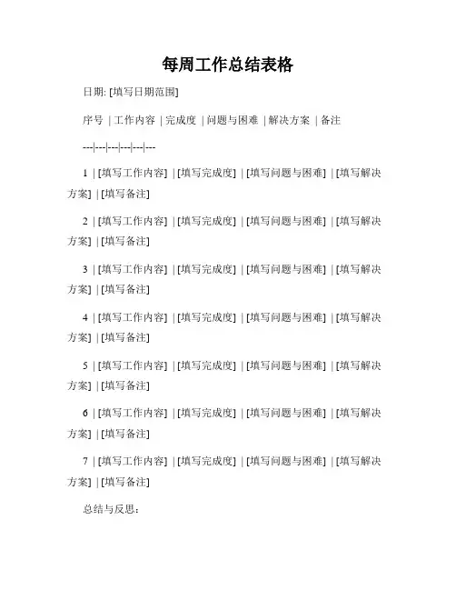 每周工作总结表格