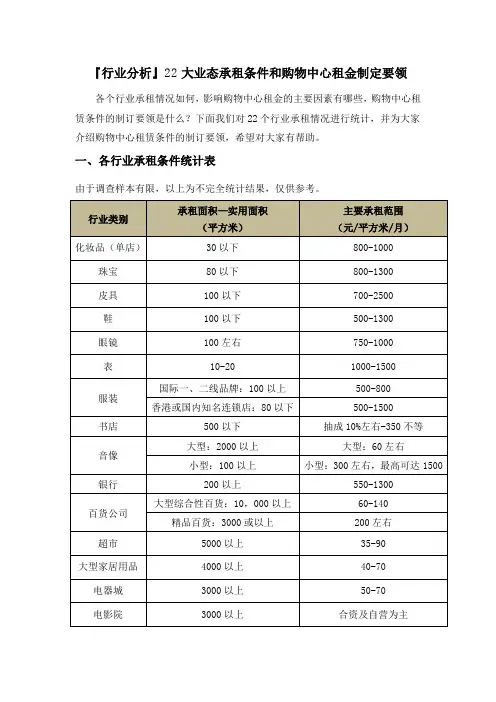 『行业分析』22大业态承租条件和购物中心租金制定要领