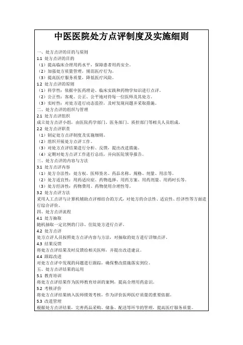 中医医院处方点评制度及实施细则