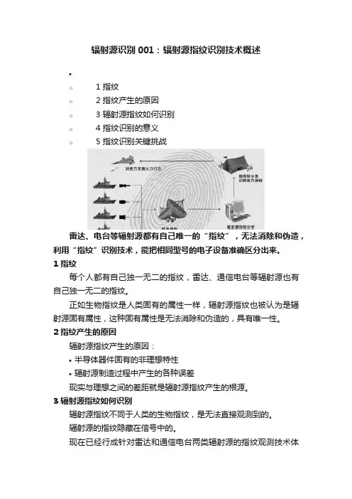 辐射源识别001：辐射源指纹识别技术概述