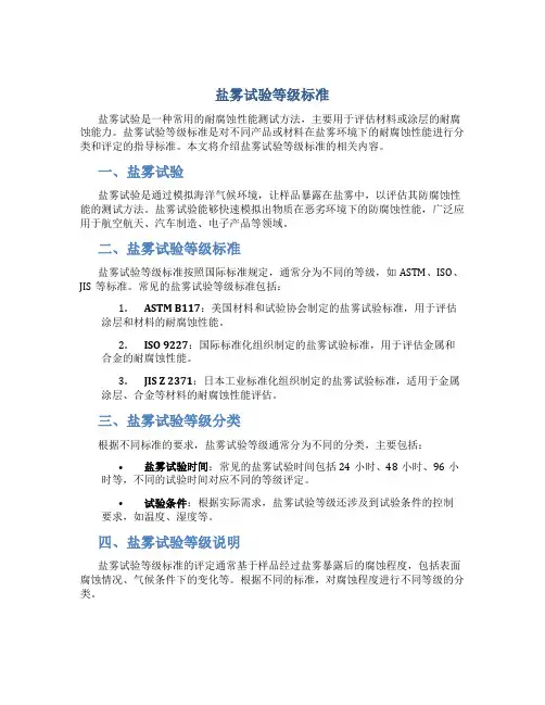 盐雾试验等级标准