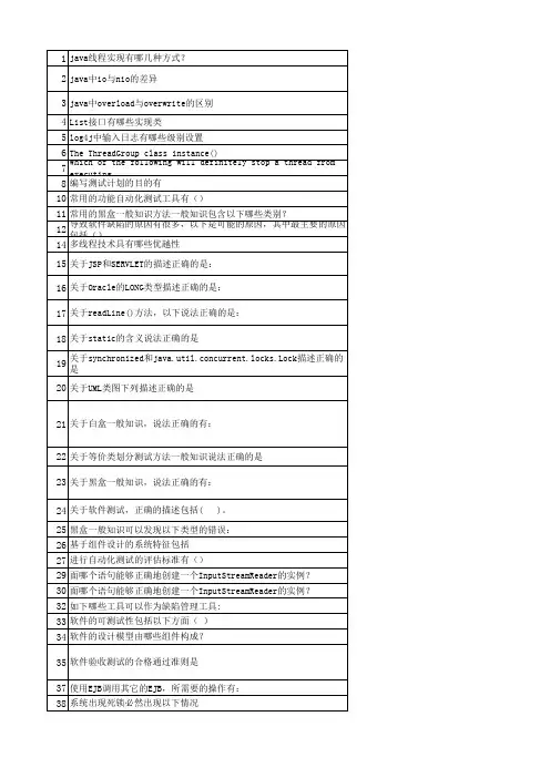 Java平安测试题