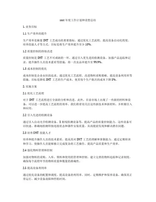 smt年度工作计划和设想总结