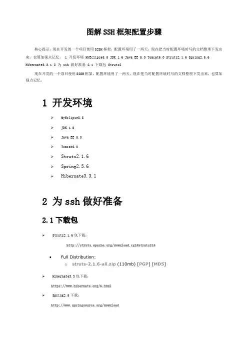 图解SSH框架配置步骤