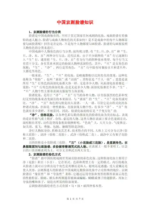 中国京剧脸谱知识