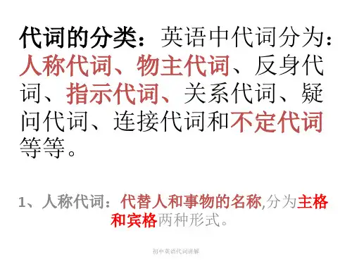 最新初中英语代词讲解
