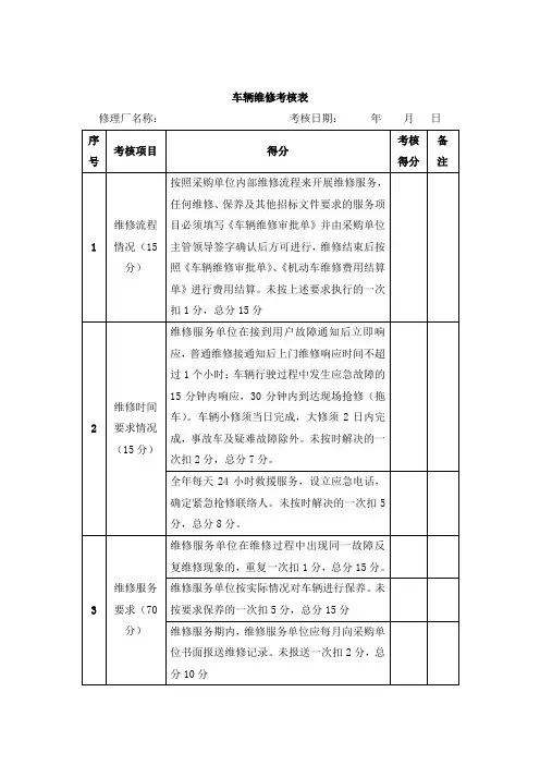 车辆维修考核表