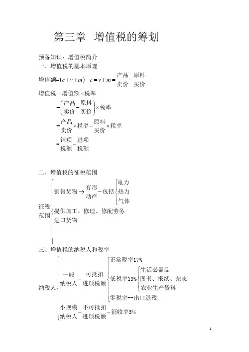税收筹划课件