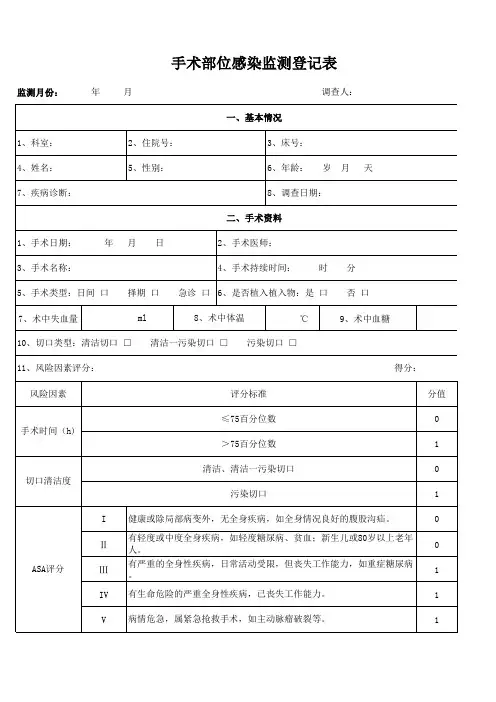 2024新版-手术部位监测登记表