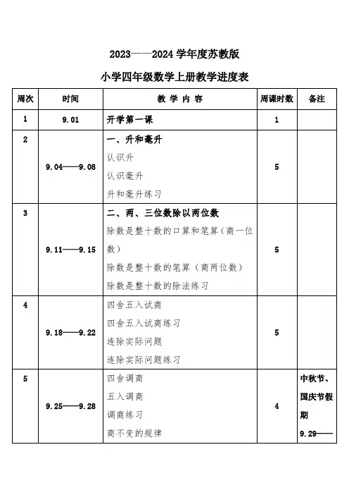 2023年秋学期苏教版小学数学四年级上册教学进度表