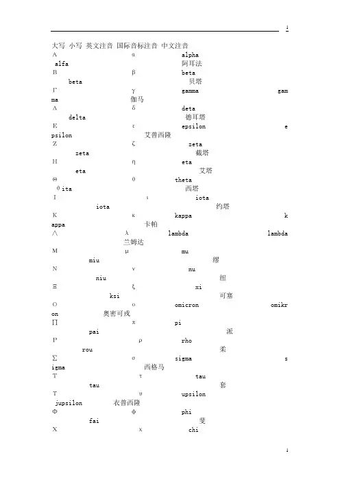 各类符号读法