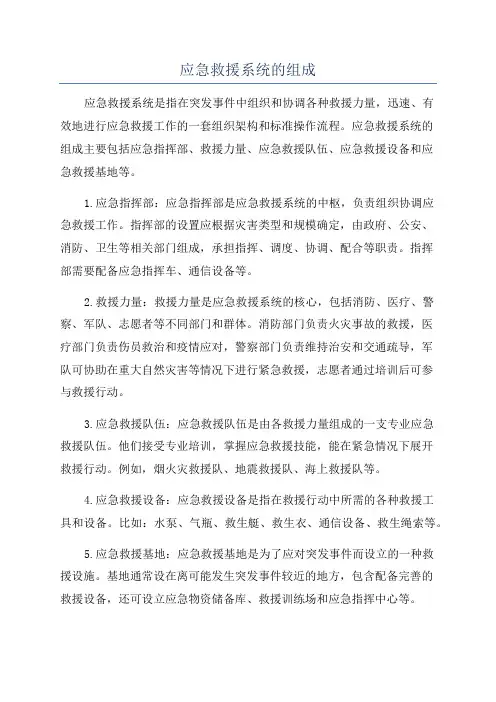 应急救援系统的组成