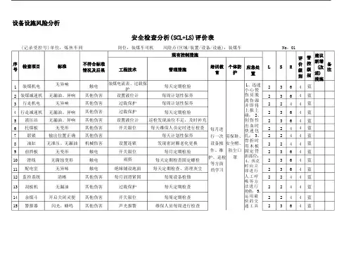 炼焦车间设备设施安全检查表分析(scl+ls)评价记录