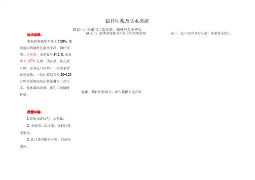 锚杆注浆及防水措施
