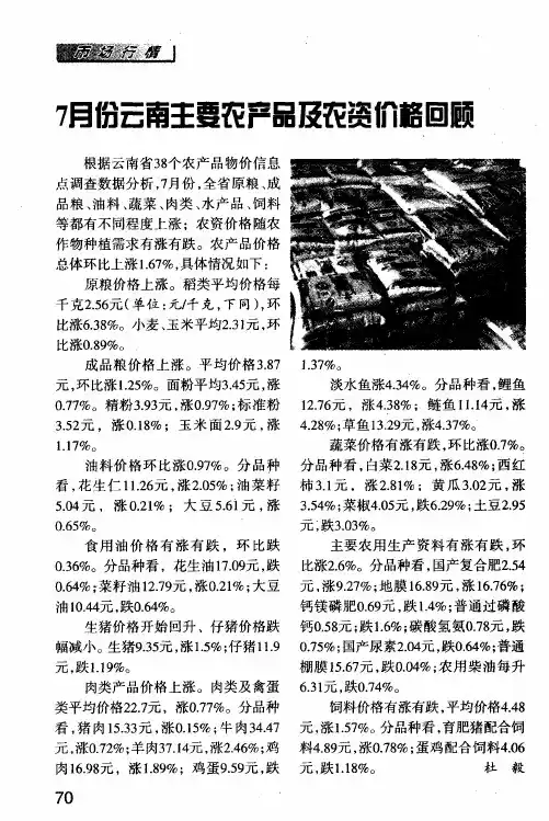 7月份云南主要农产品及农资价格回顾